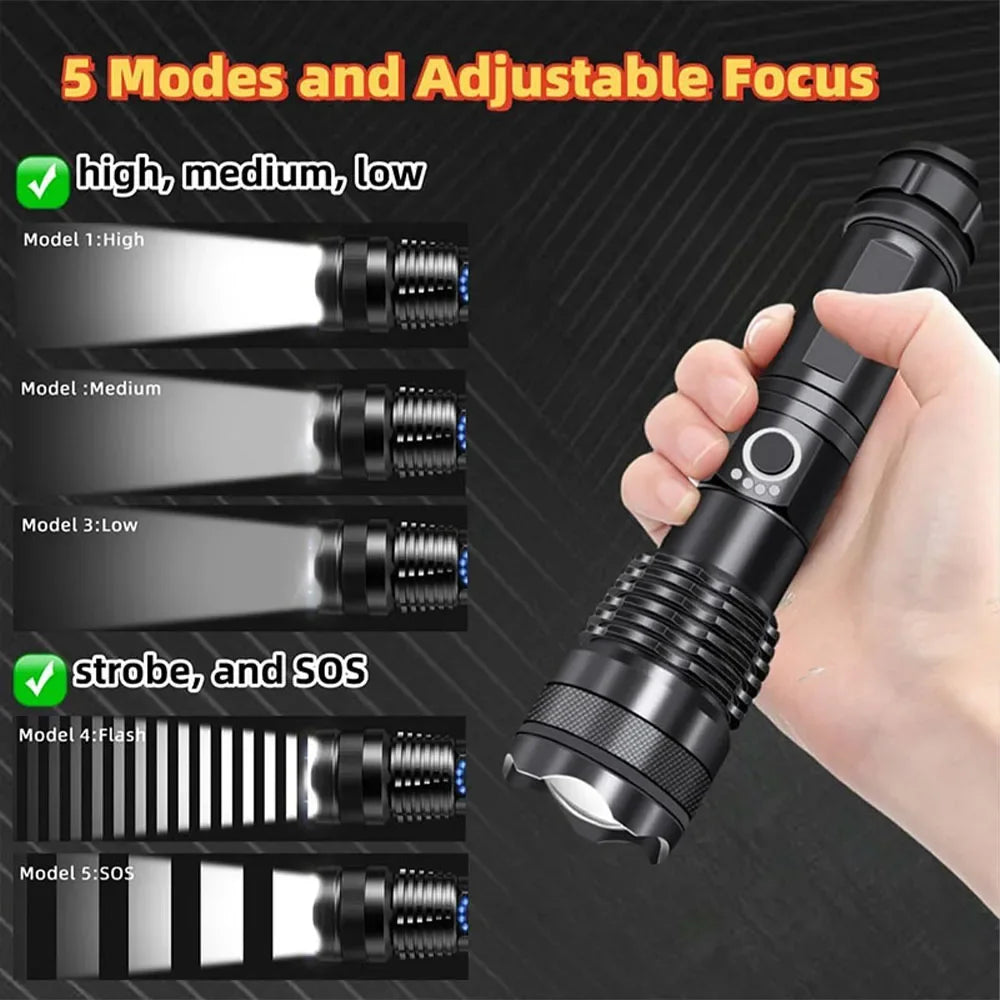 ESMARTER X71 USB Rechargeable LED Flashlight | Zoomable Torch