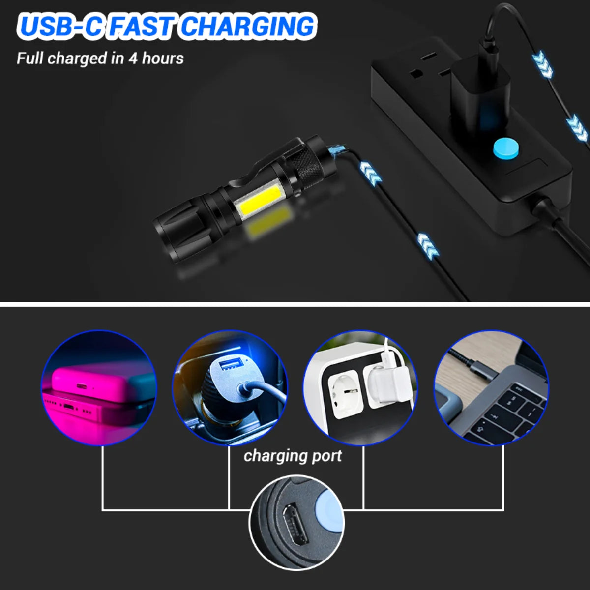 KDULIT Mini LED Tactical Flashlight COB+XPE Zoom USB Rechargeable LED Tactical Flashlight Zpaxo