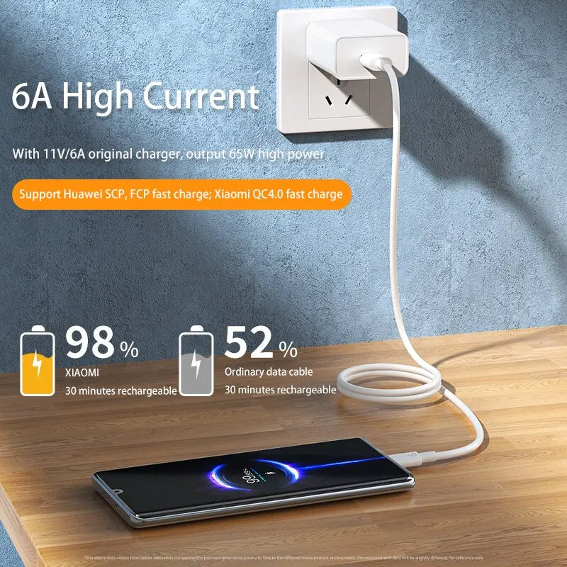 66W 6A Fast Charging USB C Cable Xiaomi Redmi POCO Huawei Honor OPPO Zpaxo