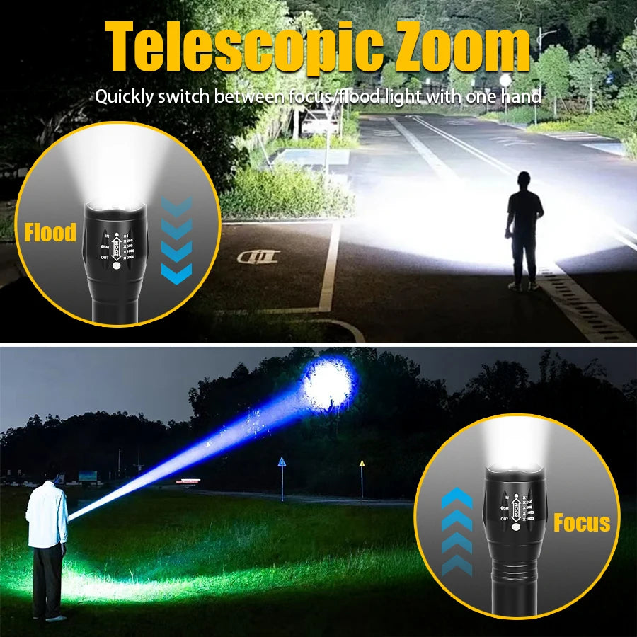 2-in-1 UV & White LED Flashlight – 395nm Zoomable Torch
