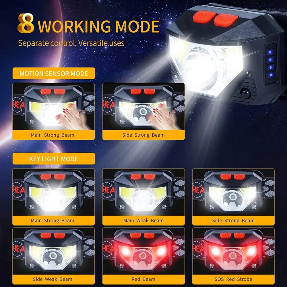 ESMARTER 8-Mode COB LED Headlamp – Motion Sensor, 500LM