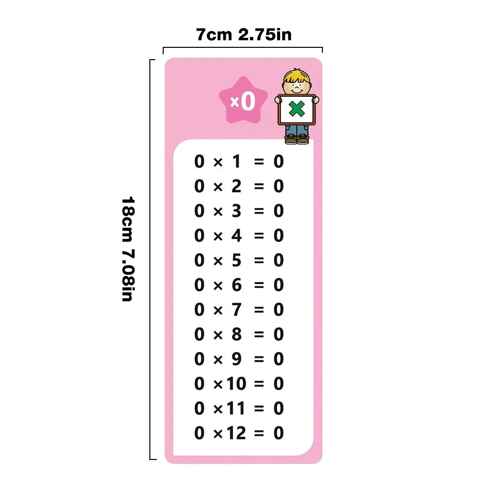 15Pcs/set Math Addition Subtraction Multiplication Division Erasable Reusable Number Learning Cards Children's Math Teaching Aid Zpaxo
