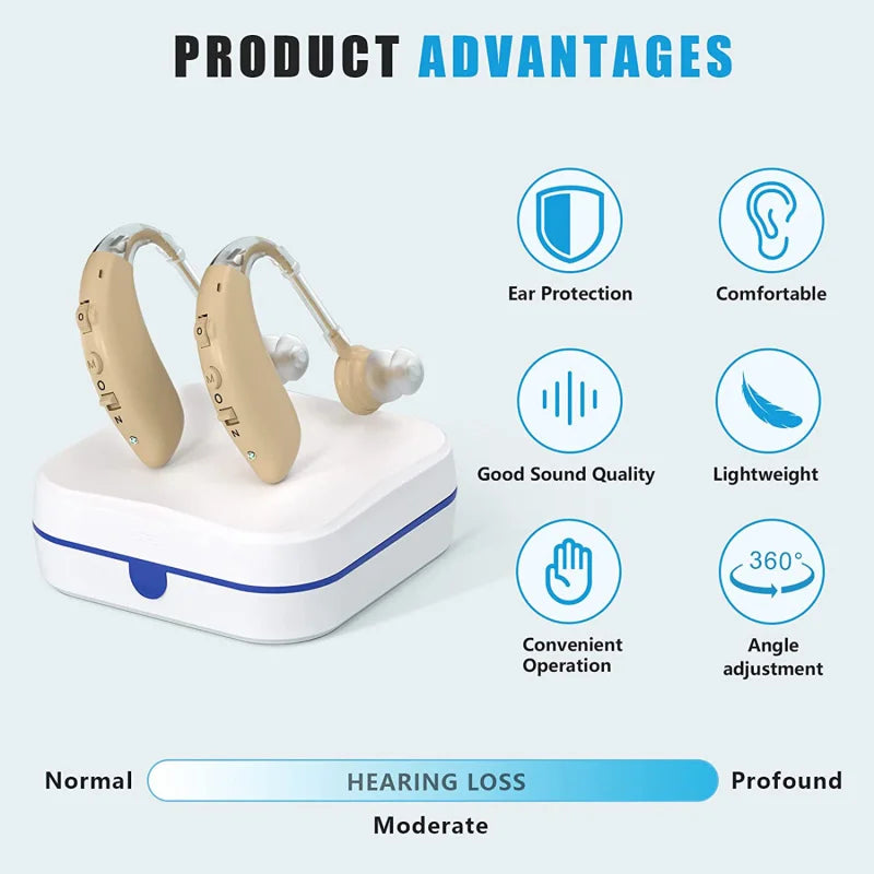 Mini Rechargeable Hearing Aid Deaf Aids Elderly Amplifier Magnetic