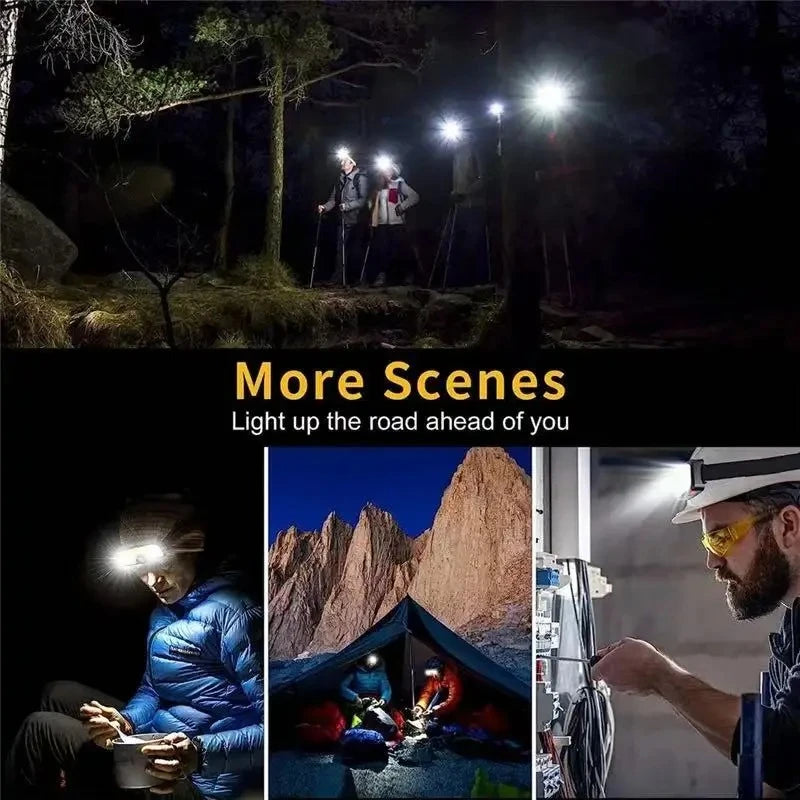COB LED Headlamp USB Rechargeable – 5 Modes, IPX4 Waterproof