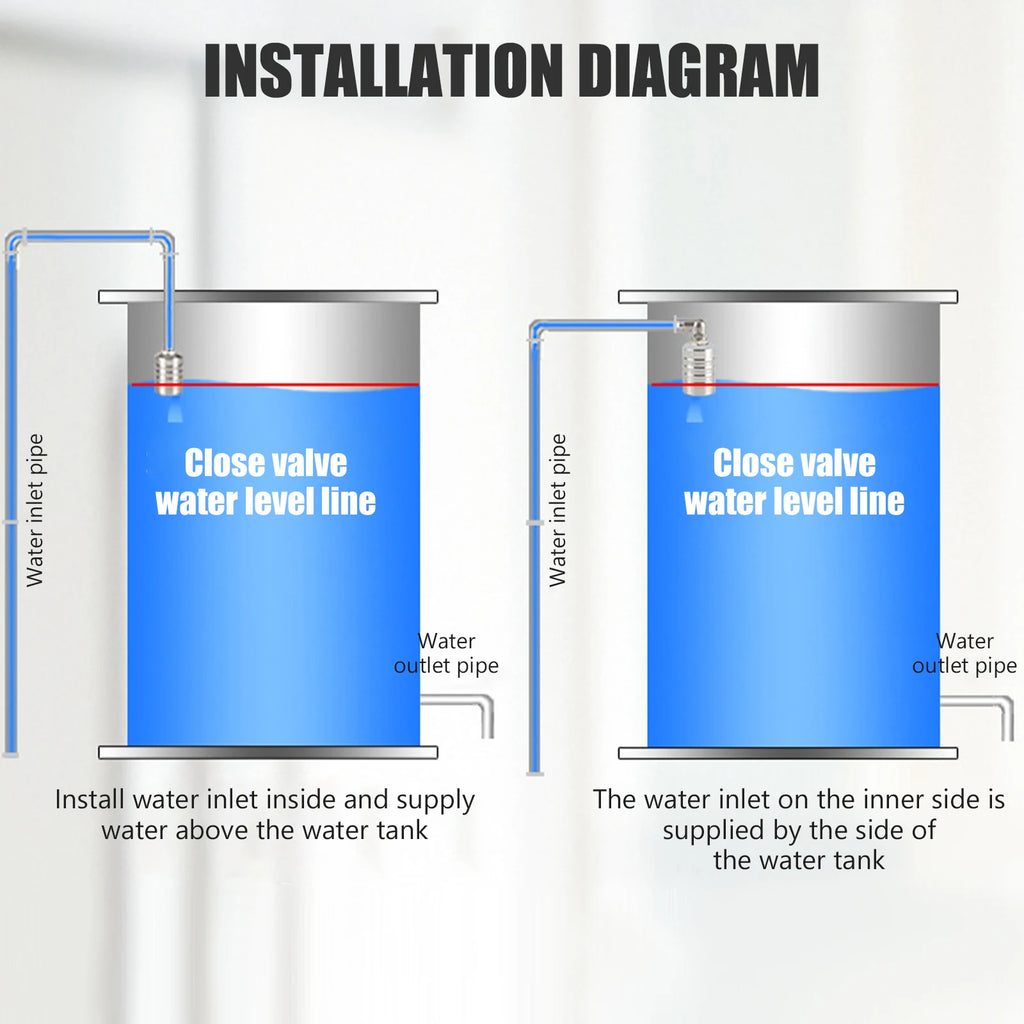 1/2 PCS Floating Ball Valve Automatic Water Level Control Valve 1/2 Stainless Steel Water Tank Valve Safe Water Tower Shutoff Zpaxo