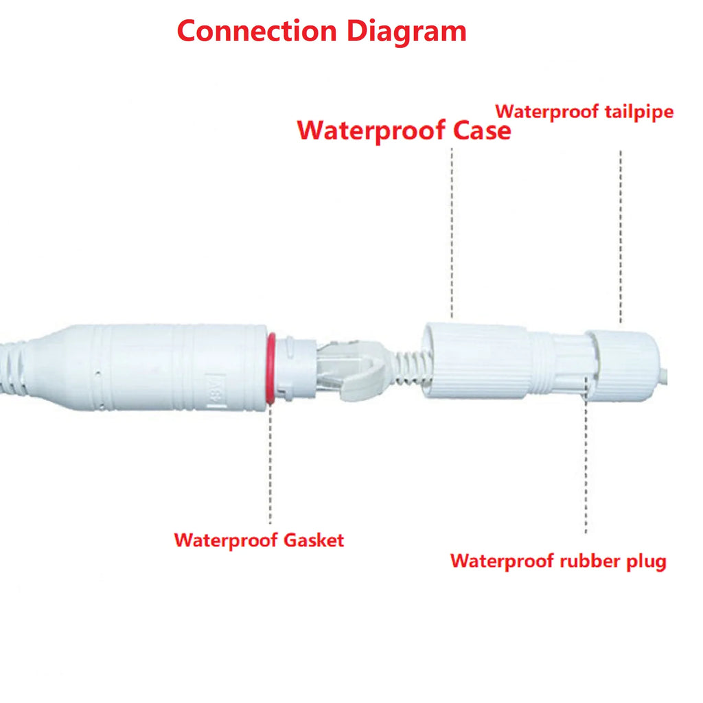 1 2 Adapter Network Splitter Poe Switch Connector Rj45 Outdoor