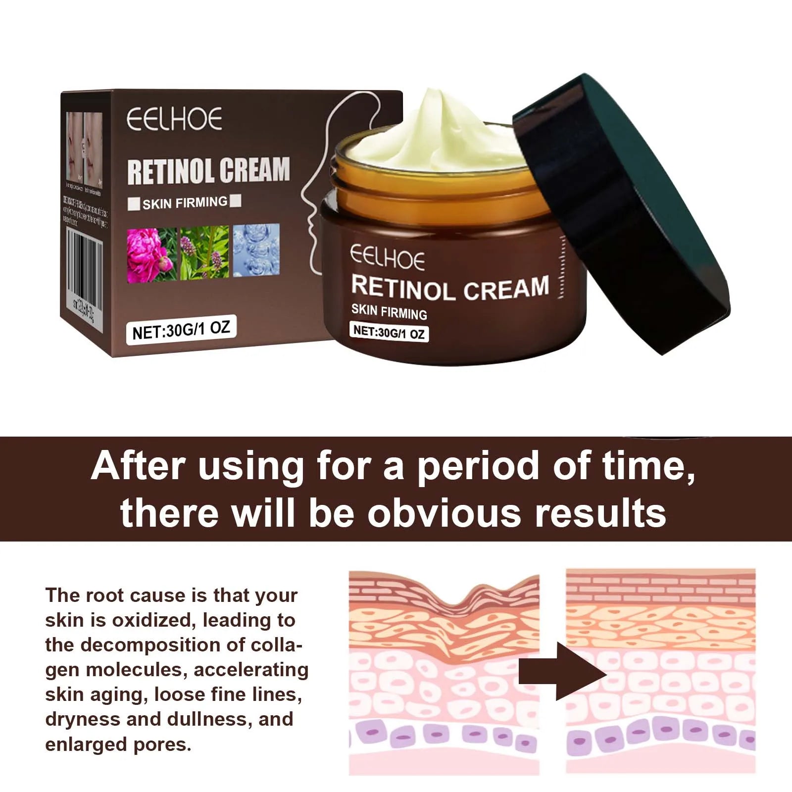 Double Retinol Facial Cream Anti-aging Fade Fine Line Wrinkle Firming Lifting Repair Skin Barrier Brightening Moisturizing Cream Zpaxo