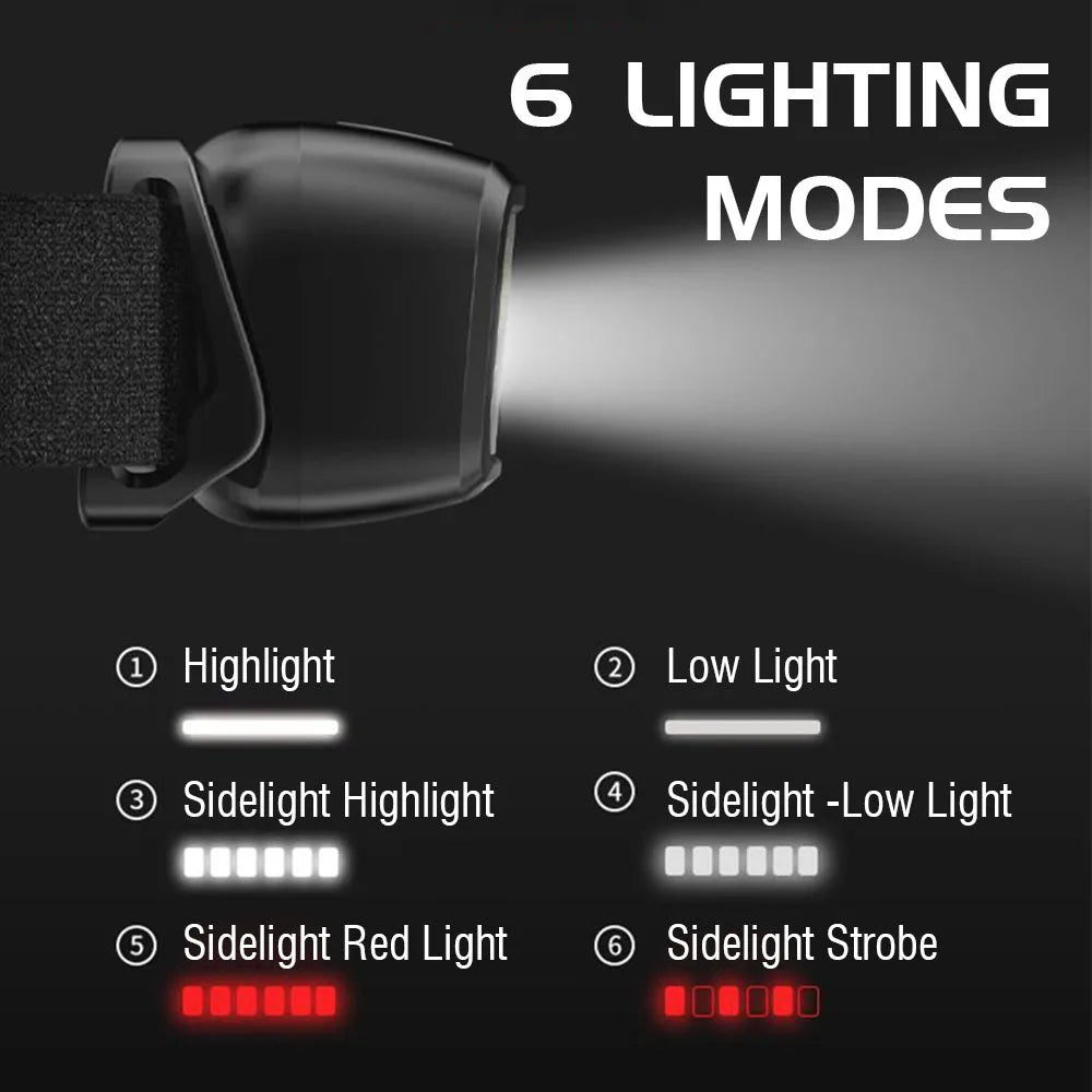 LED Sensor Headlamp USB Rechargeable 300LM – Camping & Fishing LED Headlamp Zpaxo