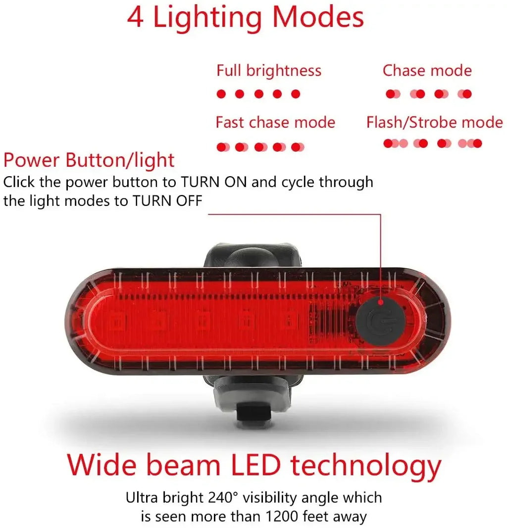 USB Rechargeable LED Bike Tail Light – IPX4, 4 Modes | Zpaxo