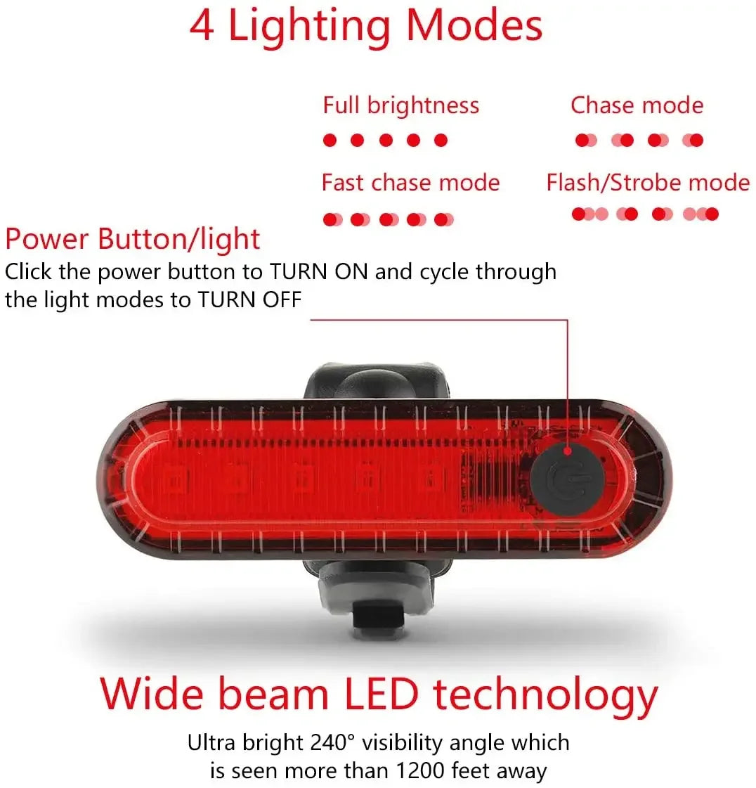 USB Rechargeable LED Bike Tail Light – IPX4, 4 Modes | Zpaxo