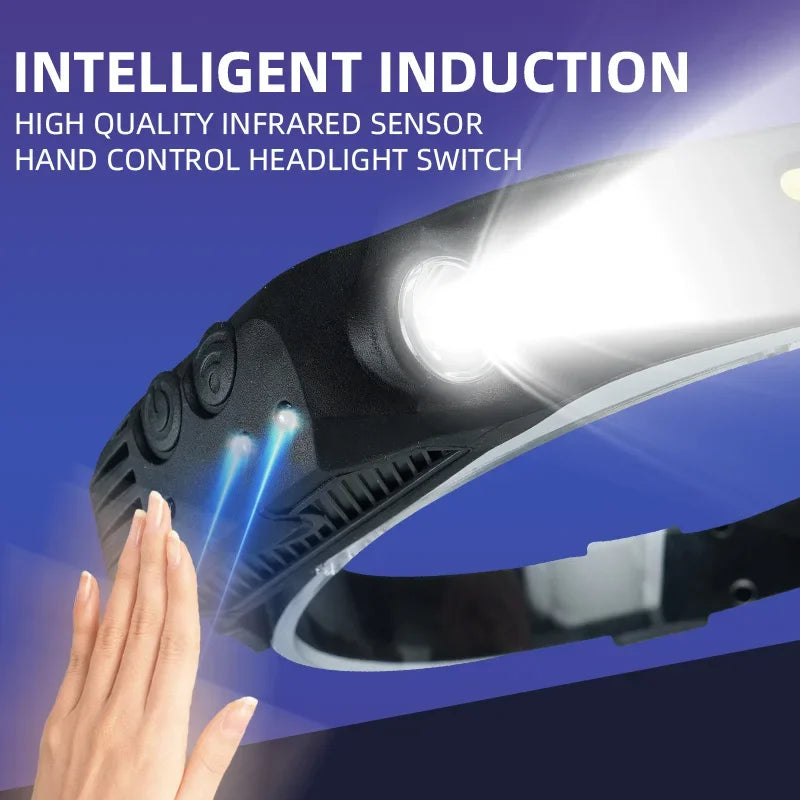 ESMARTER LED Sensor Headlamp | USB Rechargeable Work Light