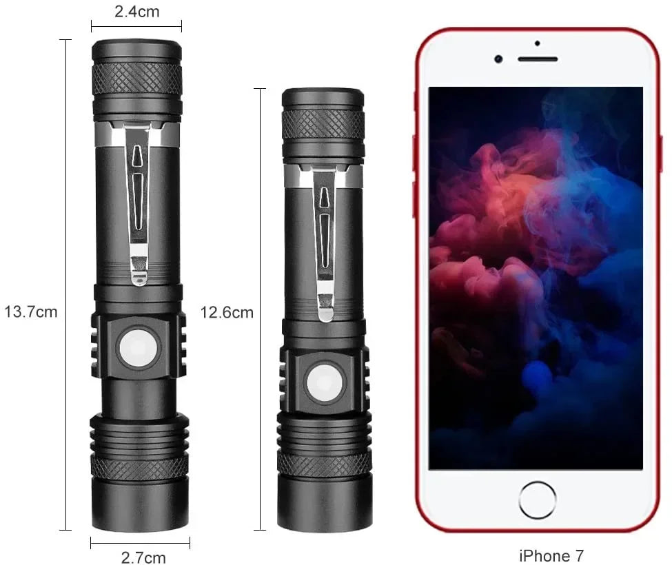 ESMARTER Zoomable T6 LED Flashlight – USB Rechargeable, 4 Modes