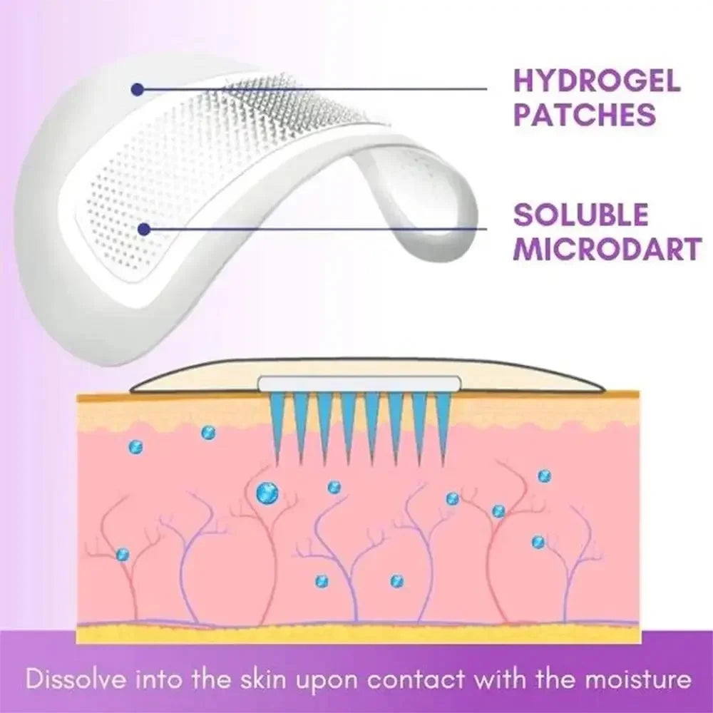 Collagen Microneedle Eye Patches – Dark Circles & Anti-Wrinkle Microneedle Eye Patch Zpaxo