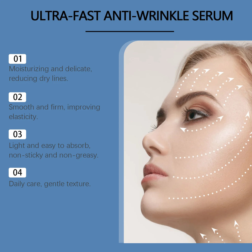 Collagen Firming Face Serum Anti-Wrinkle Hydrating Fade Fine Lines Lifting Tightening Smoothing Brightening Retinol Serum Zpaxo