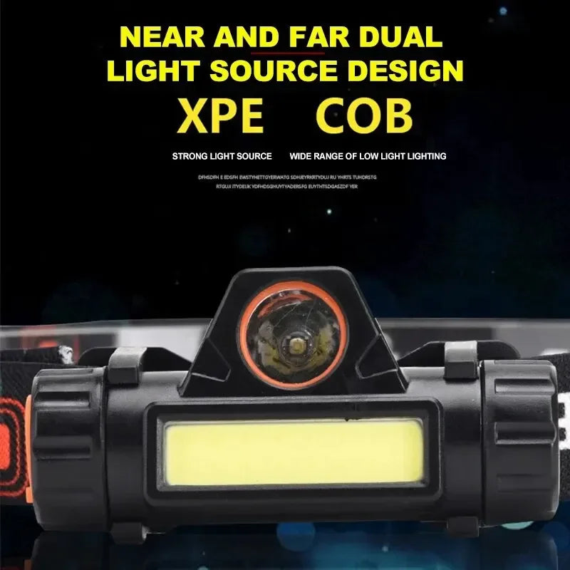 ESMARTER COB LED Rechargeable Headlamp – Stepless Dimming
