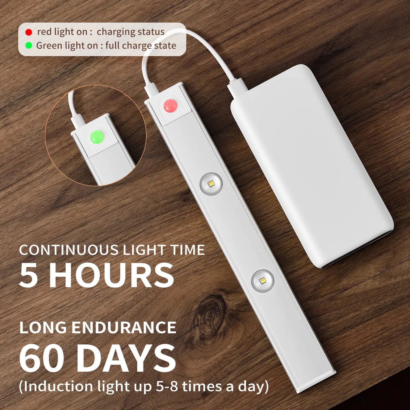 Wireless Ultra Thin Motion Sensor LED Cabinet Light Dimmable Lamp USB Rechargeable 3 Colors for Kitchen Wardrobe Bedroom Stairs Zpaxo