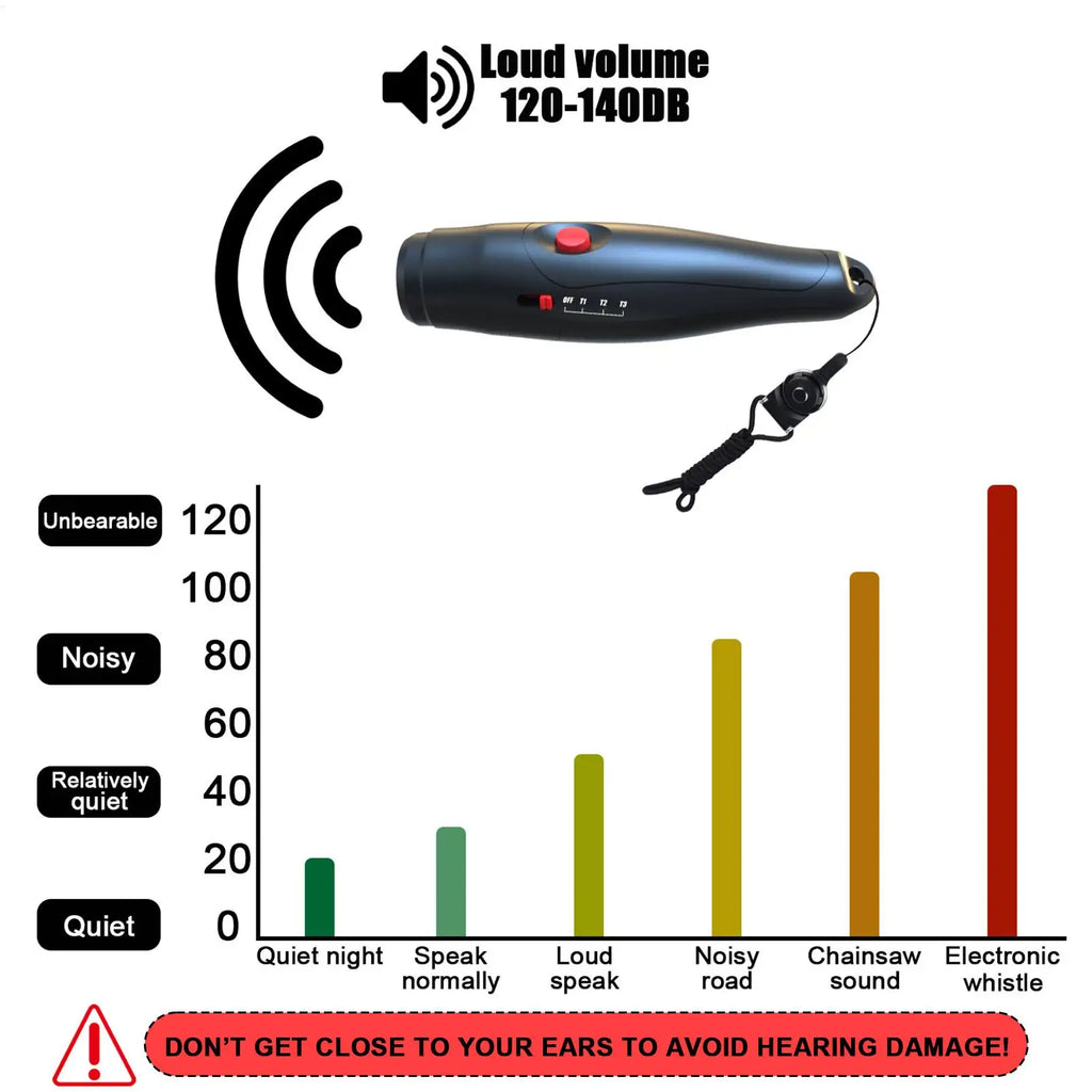 Electronic Whistle Coaches Battery Operated Loud Football Referee