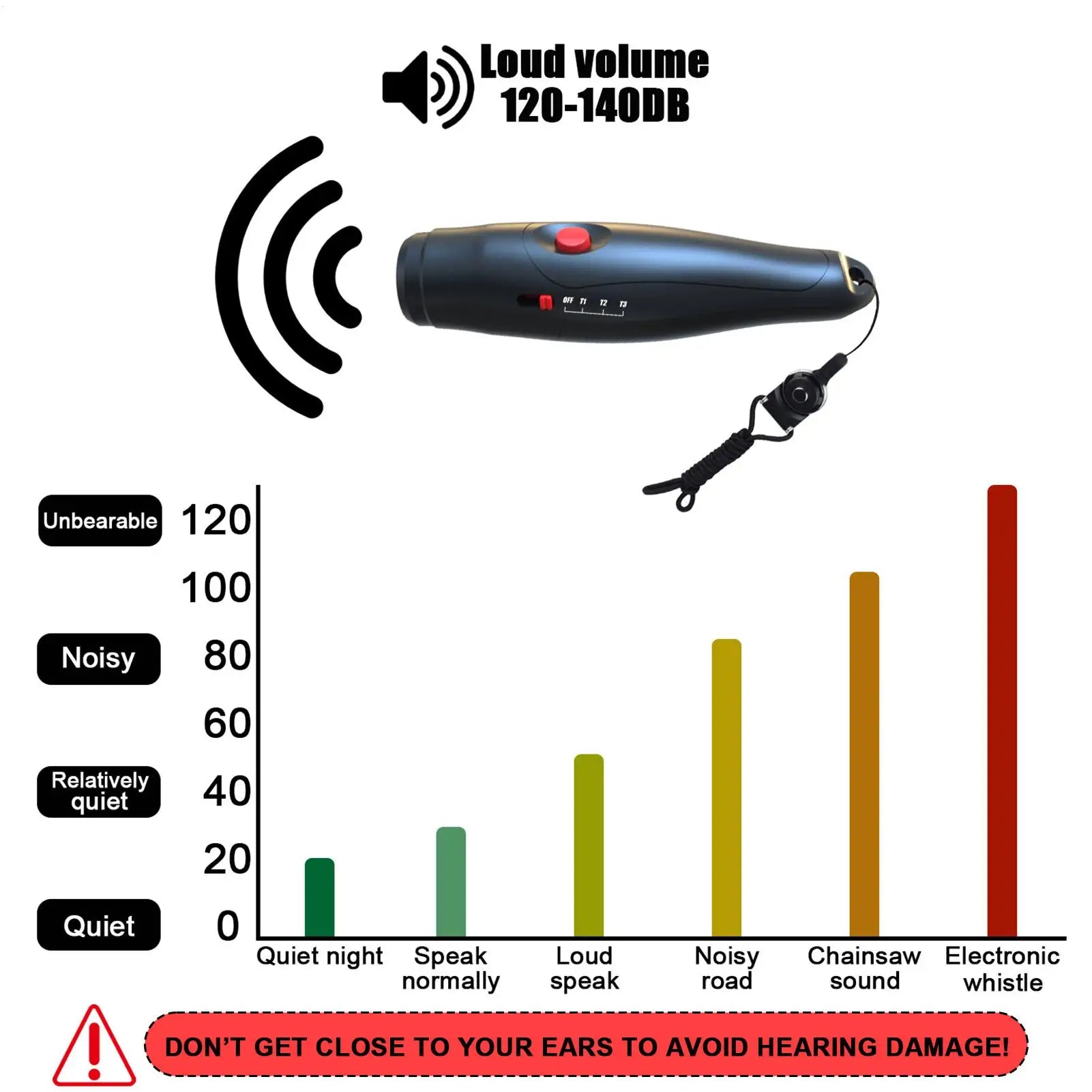 Electronic Whistle Coaches Battery Operated Loud Football Referee