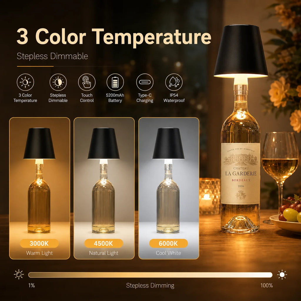 Wireless LED Bottle Lamp Rechargeable RGB Dimmable Wine Bottle Light Portable for Bar Restaurant Camping Party Decor Night Light Zpaxo