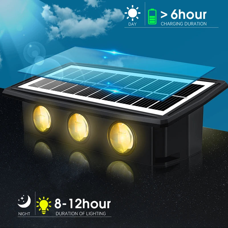 Outdoor Solar Garden Light Spotlights Wall Lamps Sconce Waterproof 2 Zpaxo