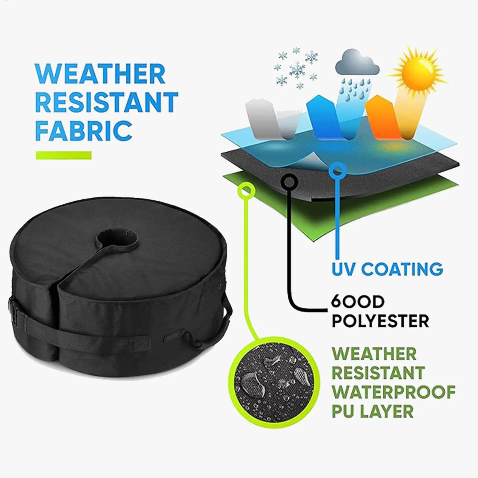 Heavy Duty Outdoor Umbrella Base Weight Sand Bag 90lbs Fillable