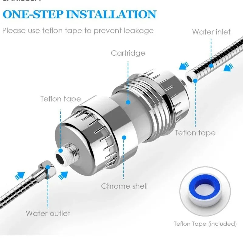 Filter Element 15-20 Grade Water Purification Household Water Purifier Shower Filter Set Bathing To Remove Residual Chlorine Zpaxo