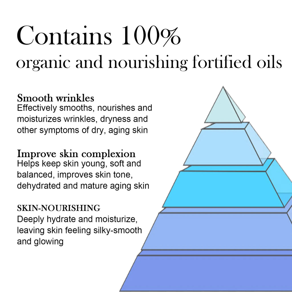 OUHOE Magic Facial Cream Fade Fine Lines Lifting Firming Improve Rough Skin Moisturizing Nourishing Shrink Pores Skin Care 50g Zpaxo