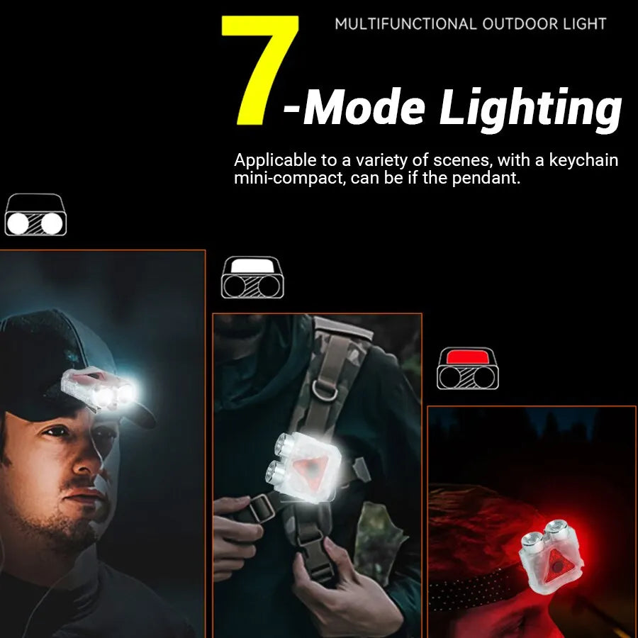 ZHIYU 800 Lumen USB-C Rechargeable Headlamp & Clip Flashlight