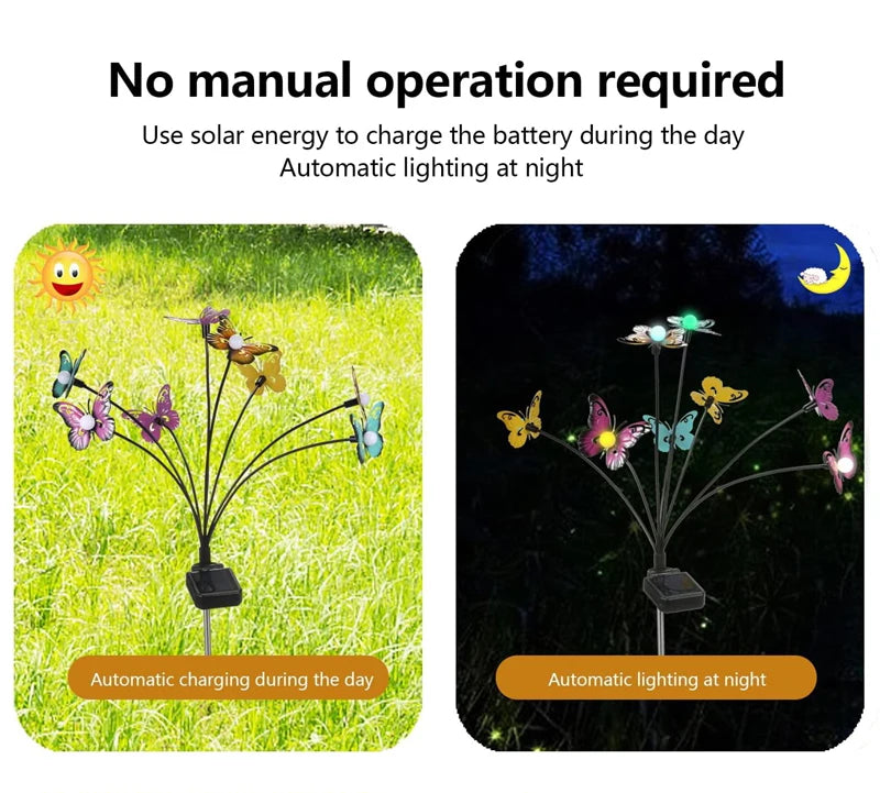 Solar Motion Sensor Lights Outdoor Waterproof LED Step Lamp Auto Off Zpaxo