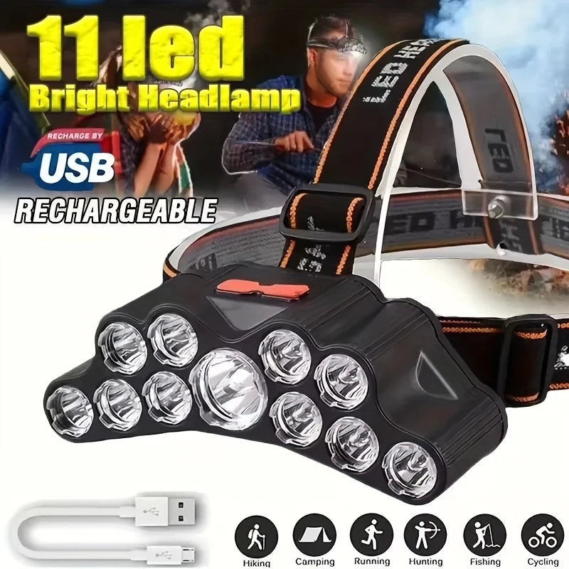 KDULIT 5/11 LED Rechargeable Headlamp – Waterproof Camping