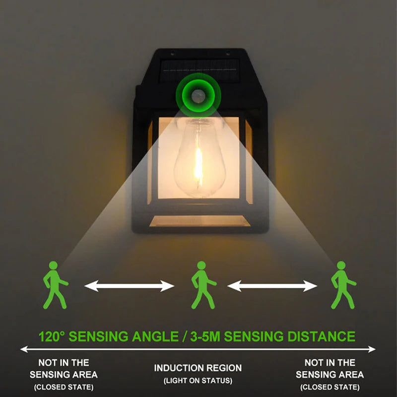 Solar LED Wall Lamp – 3-Mode PIR Sensor Outdoor Garden Light