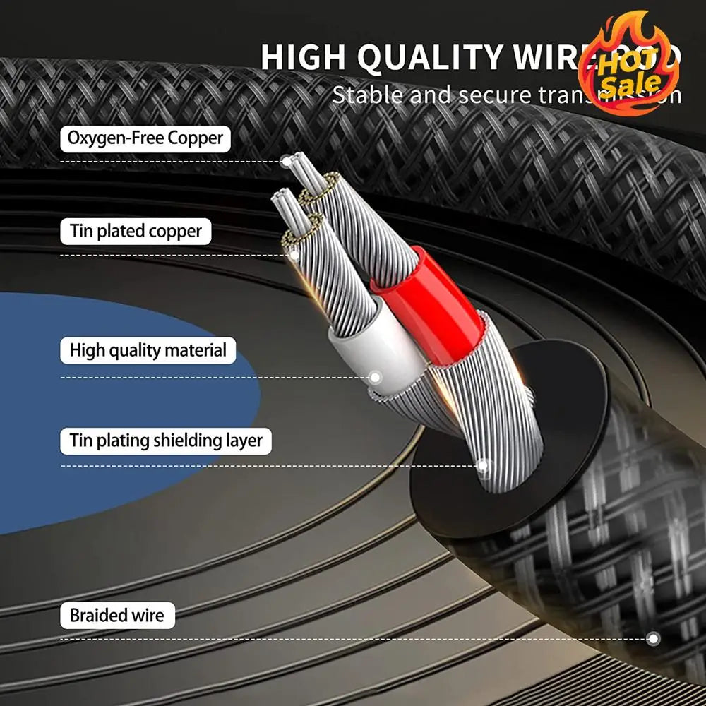 Professional 1/4 Inch Male TRS Stereo Plug To RCA Male Cable Excellent Sound 6.35mm Male To Dual RCA Male Splitter Cable Zpaxo