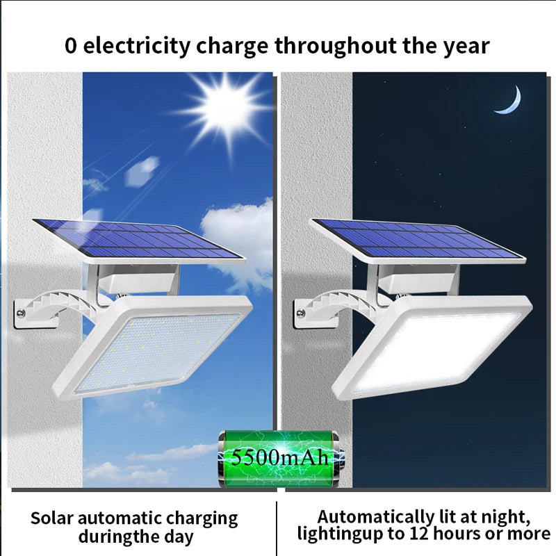 Super Bright 48LED Outdoor Solar Lamp with Motion Detector Waterproof 5500mAh Solar Garden Light for Wall Lighting Zpaxo