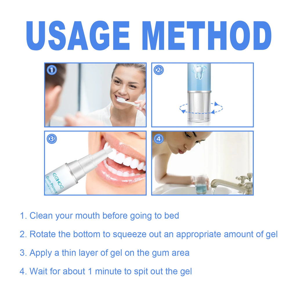 EELHOE Gum Protect Repair Gels Gently Apply Penetrate Quickly Mild Non-Irritating Small Portable Suitable For Every Teeth Type Zpaxo