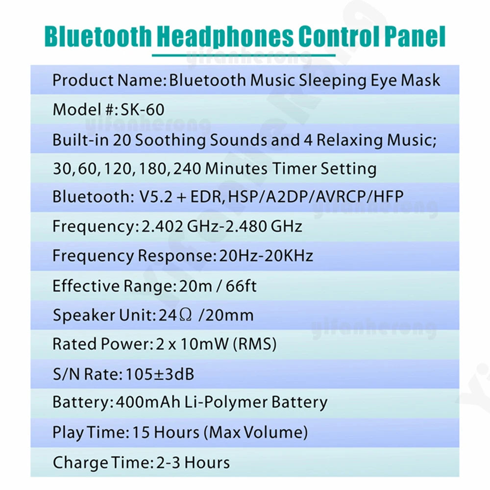Sleeping Headphone Mask 24 White Noise Blackout Light Bluetooth-compatible With Ice-Feeling Extra Lining Sleep Eye Mask Headband Zpaxo