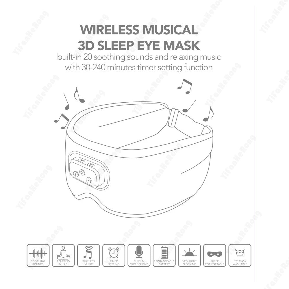 Sleeping Headphone Mask 24 White Noise Blackout Light Bluetooth-compatible With Ice-Feeling Extra Lining Sleep Eye Mask Headband Zpaxo