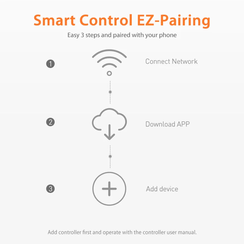 Wifi Water Leak Leakage Sensor Flood Detector With Siren Alarm Kit Battery Powered Tuya Smart Life App Control Home Automation Zpaxo