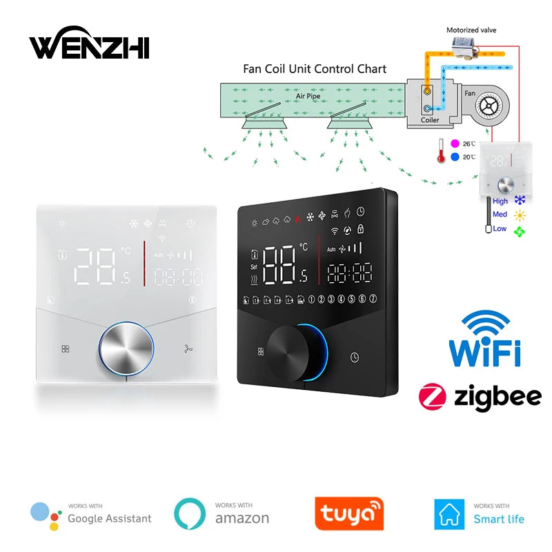 Zigbee/Wifi Air Conditioning Thermostat Fan Coil Unit Cooling/Heating 2/4 Pipe Temperature Controller Tuya Smart Life Control Zpaxo