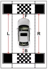 Car Camera Correction Calibra DVD Debugging Cloth 360 Degree Surround