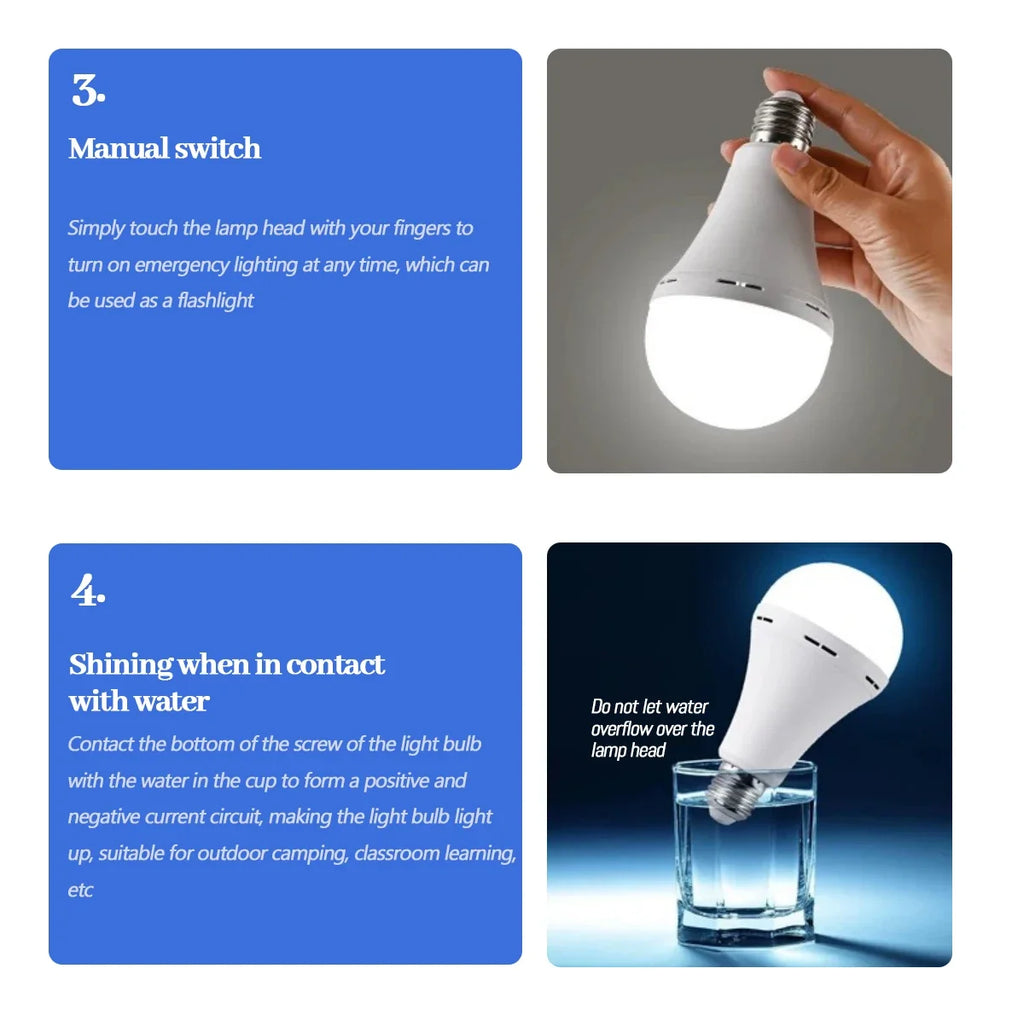 E27 Rechargeable LED Emergency Light Bulb 7W 1500mAh 6500K 3 Mode Dimmable Portable Hanging Lamp for Power Failure Camping Porch Zpaxo