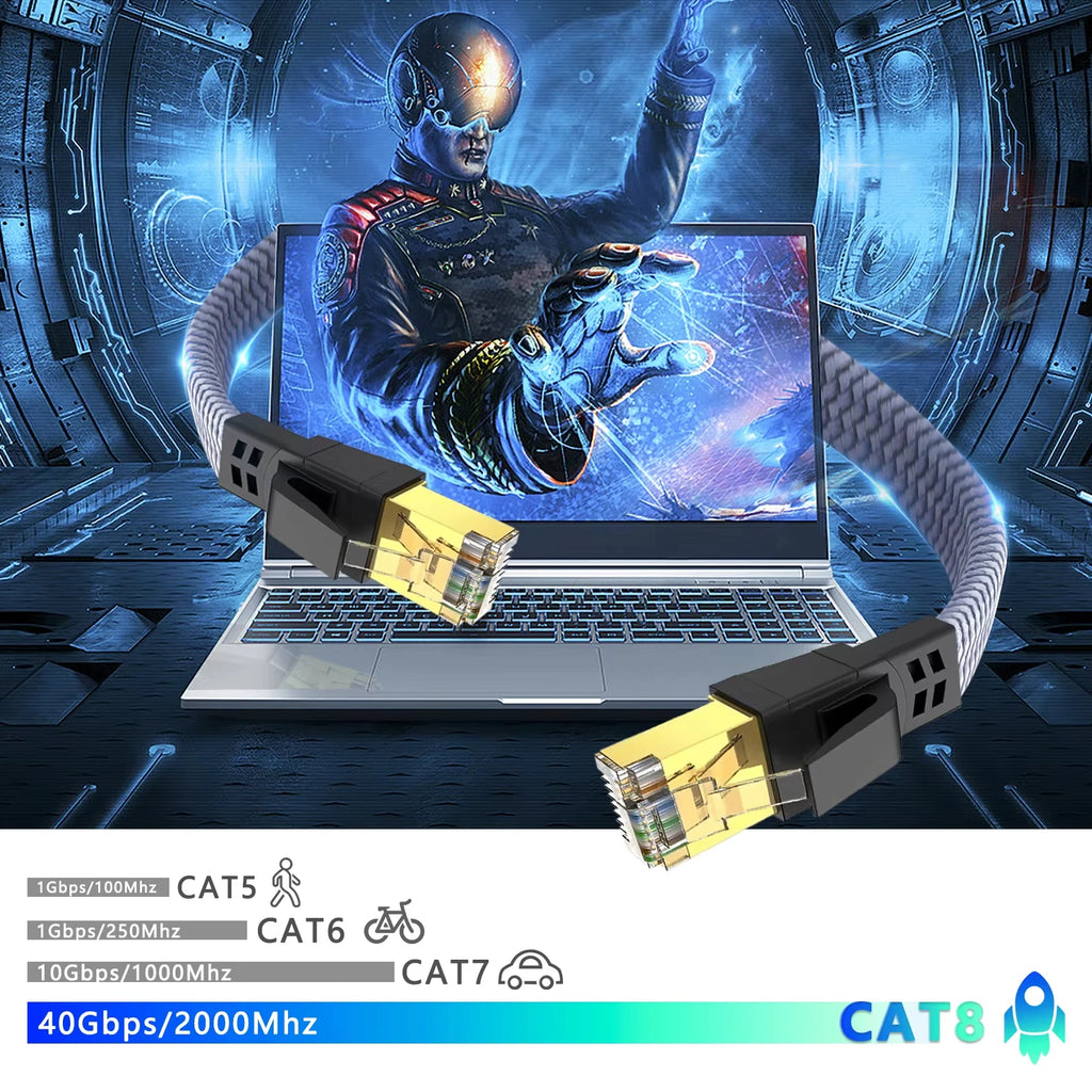 CAT8 Ethernet Cable 40Gbps Flat Nylon Braided Network Lan CAT8 Ethernet Cord For PC Modem Laptop PS5 Router Smart TV RJ45 Cable Zpaxo