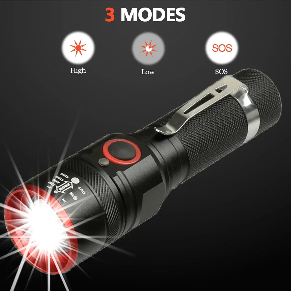 POCKETMAN 1800 Lumen Zoomable LED Flashlight | Waterproof Torch