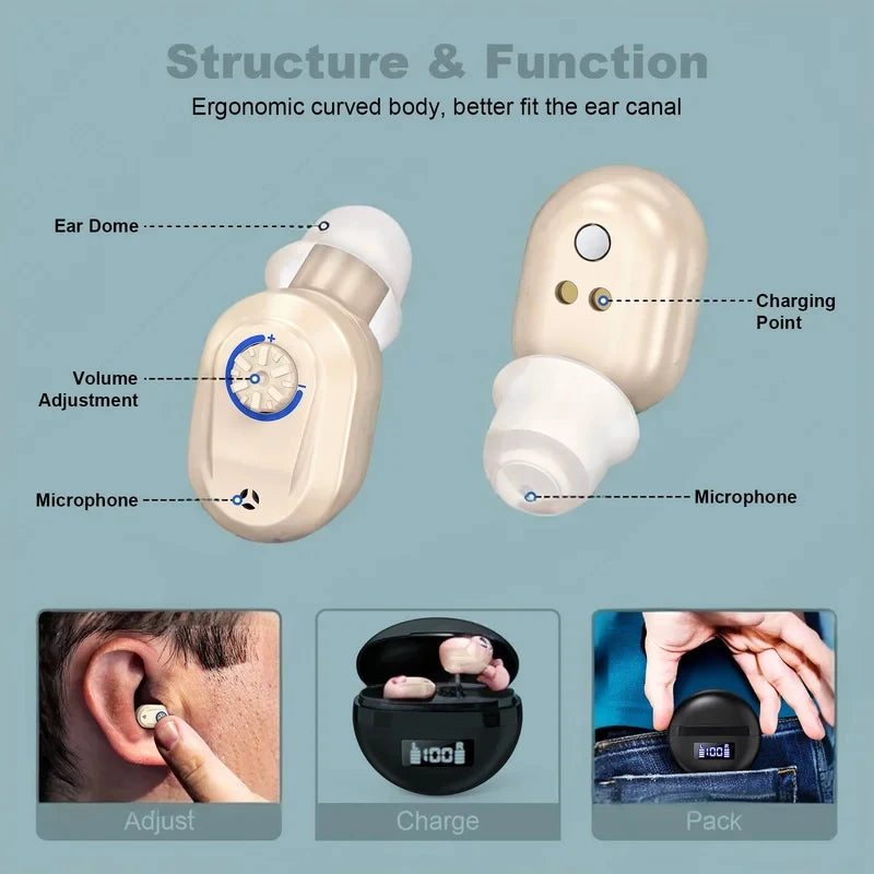 Digital Hearing Aid Elderly Rechargeable Deaf Adjustable Sound