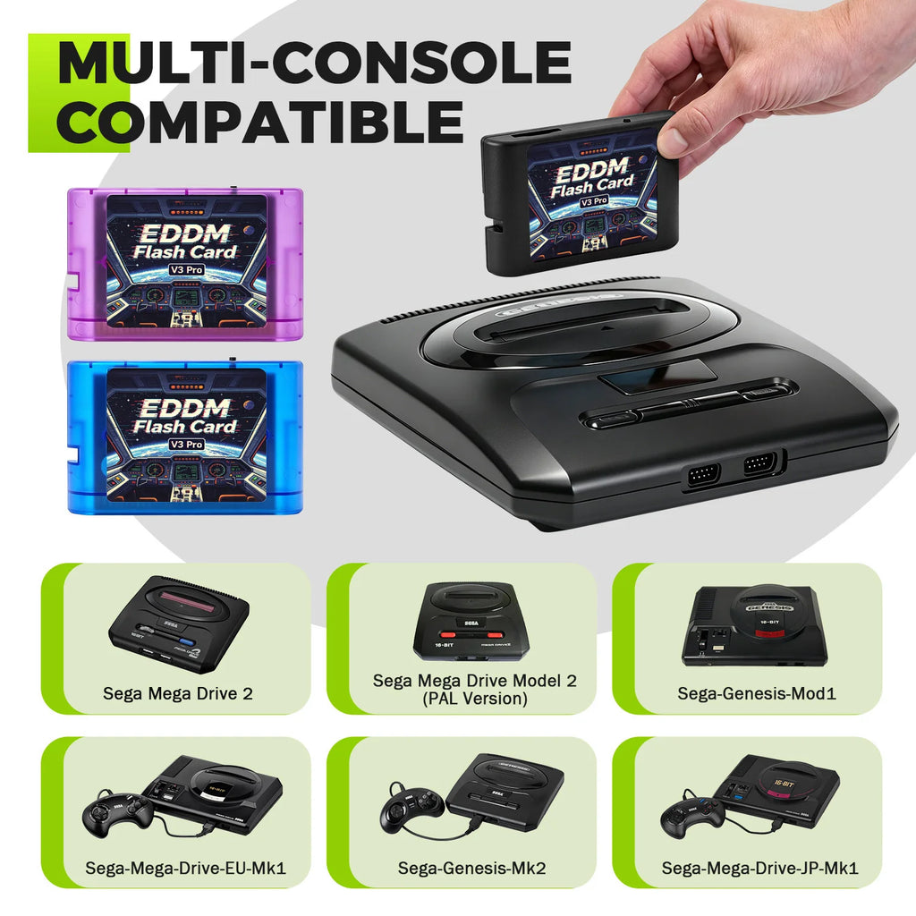 New EDMD FlashCard 3000 in 1 MD V3 Pro Game Cartridges For SEGA Genesis Mage Drive 16Bit Video Game Console Free With 4G TF Card Zpaxo