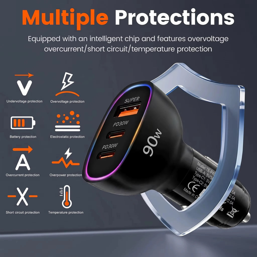 90W USB C Car Charger Dual PD 30W Multiple Ports Fast Charging