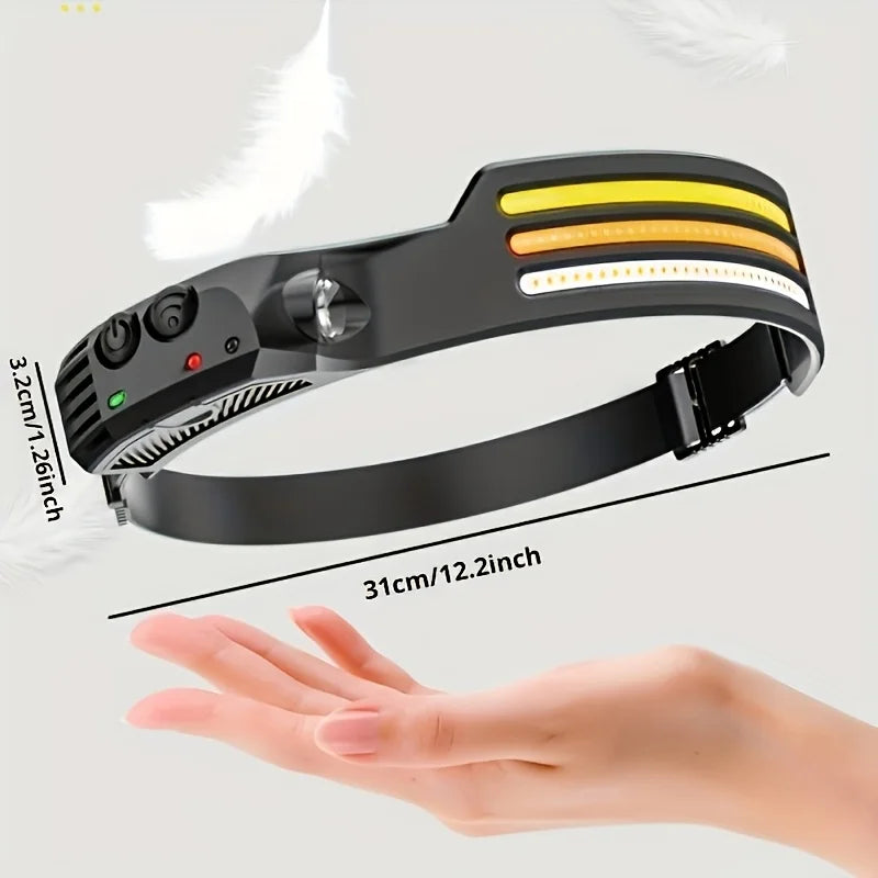 LED Sensor Headlamp USB Rechargeable Head Torch Built-in Battery Zpaxo