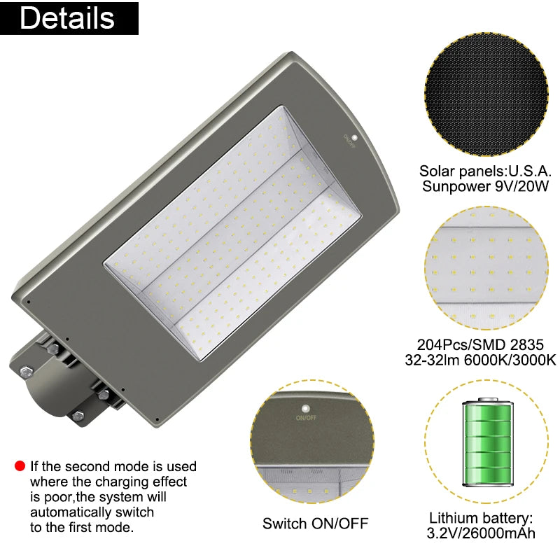 Solar Street Light Motion Detector Waterproof Sunpower Lamp 204LED Zpaxo