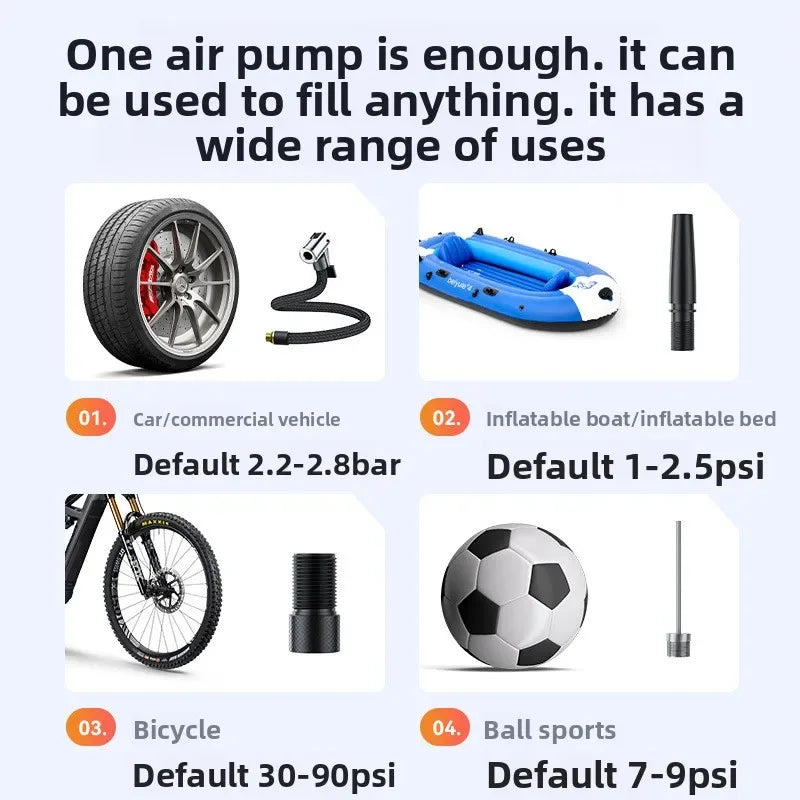 Cordless Smart Tire Inflator Pump Digital Pressure Gauge Auto Zpaxo