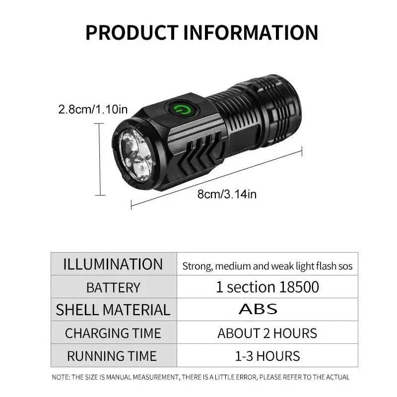 Mini LED Flashlight Type-C Rechargeable – 5 Modes & Pen Clip