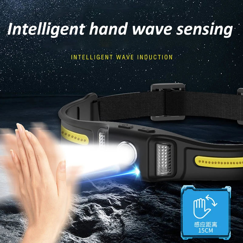 POCKETMAN LED COB Motion Sensor Headlamp | USB Rechargeable